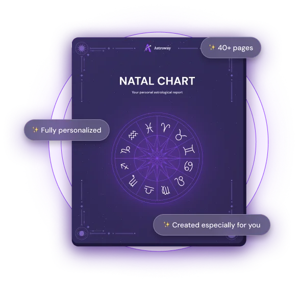 Astrological Birth Chart Wheel
